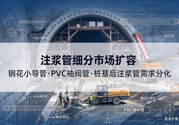 安庆注浆管细分市场扩容，隧道钢花小导管、PVC 袖阀管、桩基后注浆管需求分化